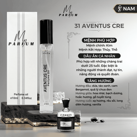 [31] Aventus Cre Youthful, Successful