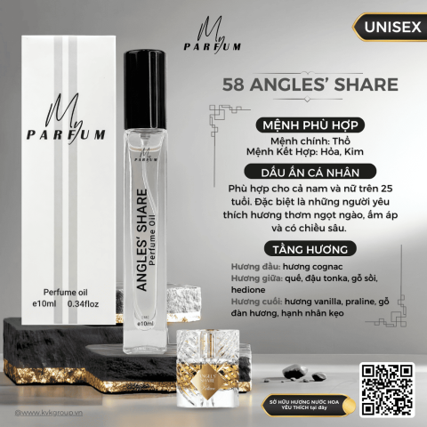 [58] Angles' Share Personality, Warmth