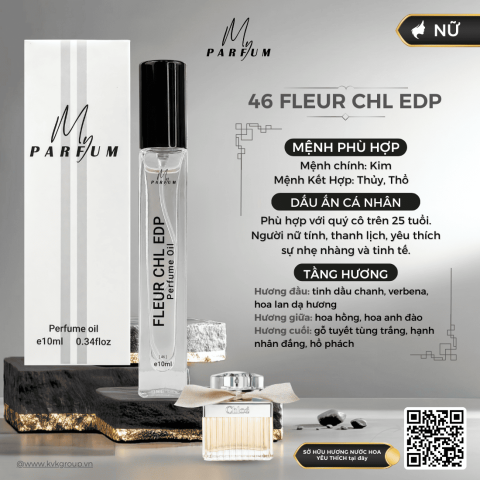 [46] Fleur Chl Edp Delicate, Luxurious
