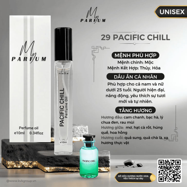 Pacific Chill